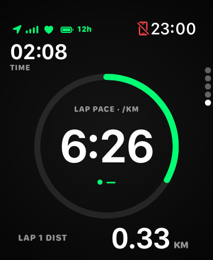 RunToMax Apple Watch run screen — Lap pace against target