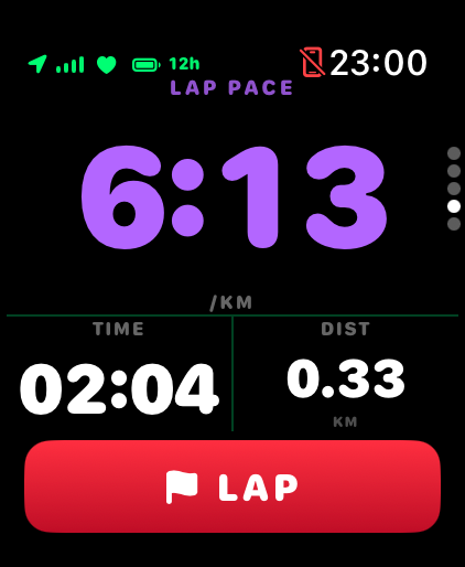 RunToMax Apple Watch run screen — One number, thumb on LAP
